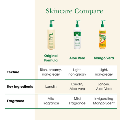 Mango Vera Lotion